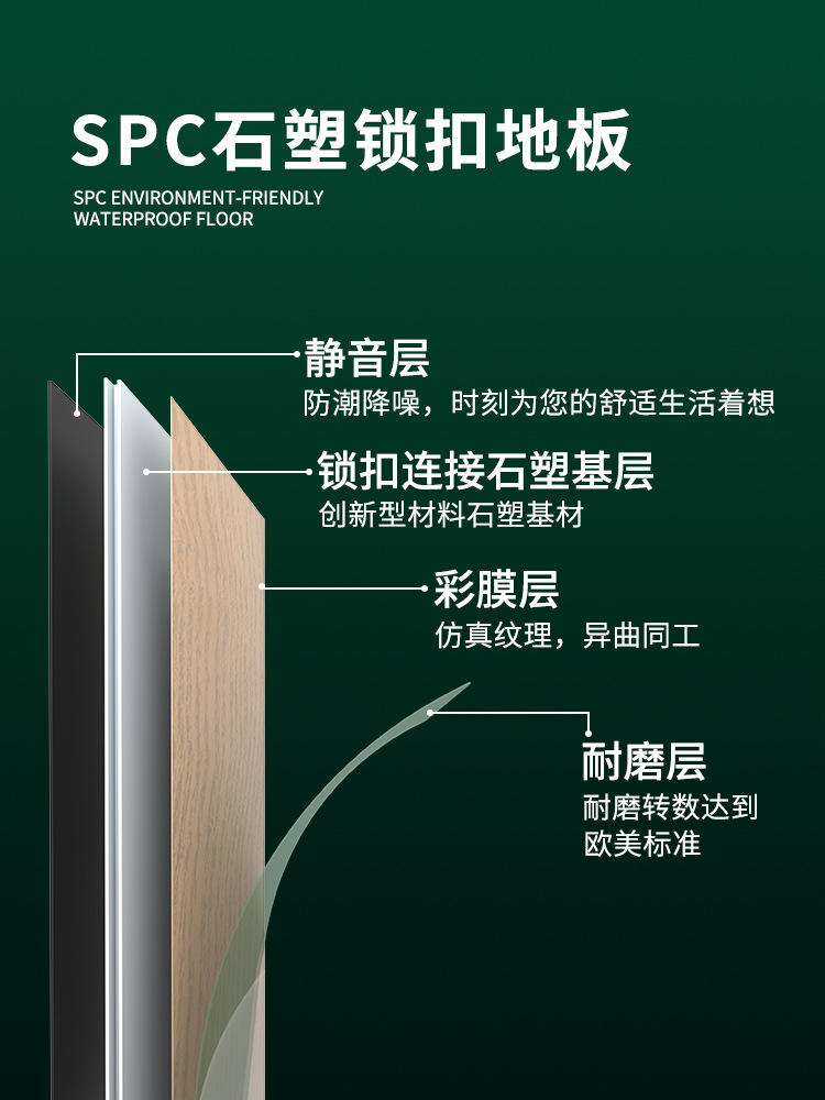 spc石塑锁扣地板厚耐磨防水卡扣式阻燃批发环保无醛塑胶石晶地板详情6