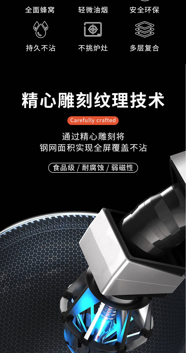 New 304 stainless steel flat-bottomed wok, micro-fume cooking wok, steel core non-stick wok, a best-selling foreign trade product pic 12