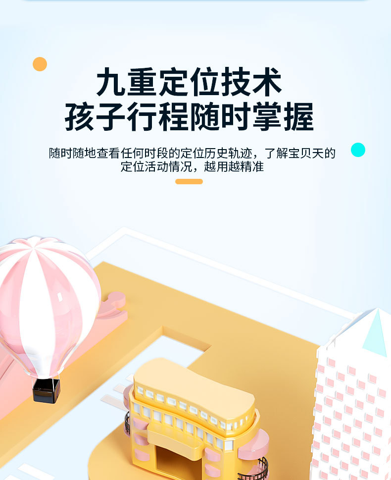 跨境热销儿童智能电话手表防水拍照视频聊天小孩定位可插卡5g学生详情7