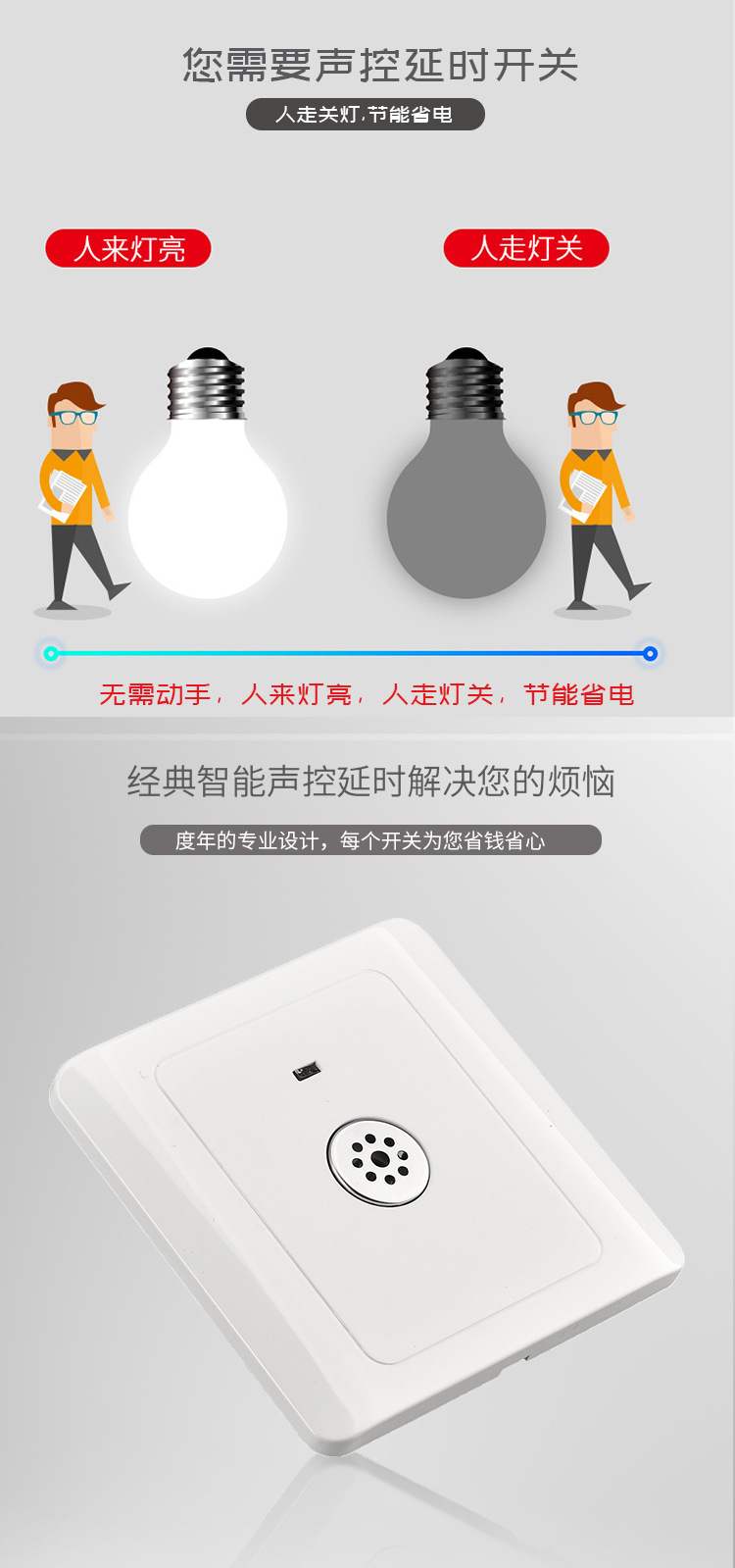 86型声控开关楼道延时感应物业插座智能LED节能灯声光控开关面板详情4