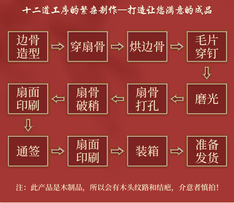古风蕾丝折叠扇子舞蹈跳舞汉服西班牙木质优雅扇子装饰品详情12