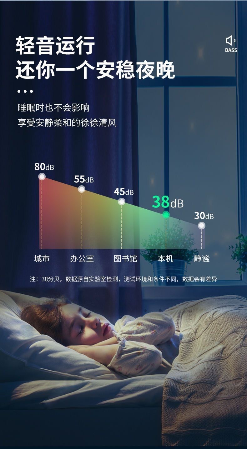 Plug-in usb Little pig Big white cute fan with strong wind power, bedroom silent desktop fan, small fan with strong wind power pic 1