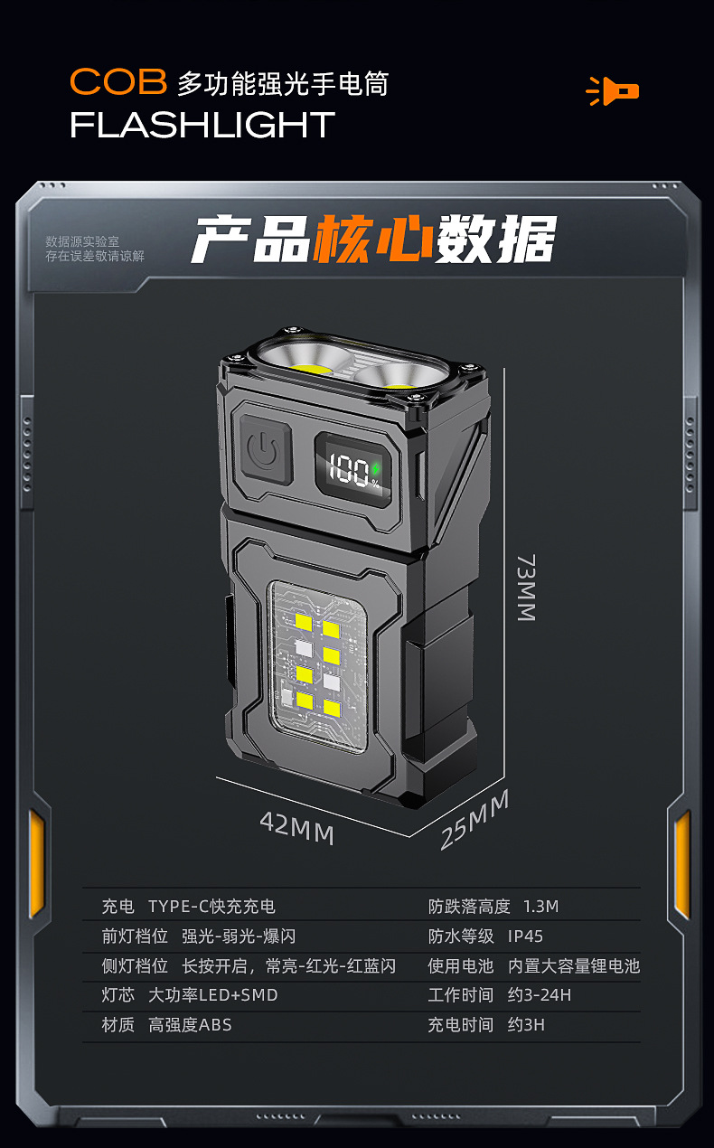 LED手电筒强光超亮充电便携长续航夹帽灯户外专用多功能COB工作灯详情17