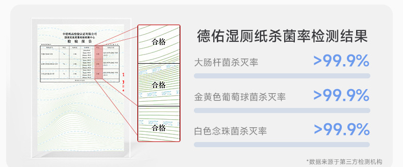 德佑湿厕纸 80抽6包湿巾男女通用可冲散厕湿巾家庭实惠装详情17