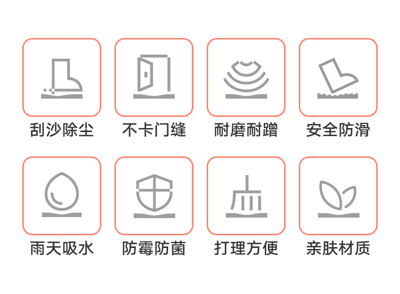 跨境简约temu爆款家居地垫入户门耐脏防滑垫立体沟槽耐磨蹭脚垫详情23