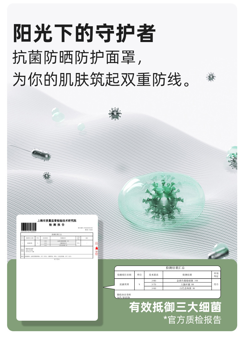夏季爆款防晒面罩防紫外线冰丝防晒面纱脸基尼女透气护眼防晒口罩详情14