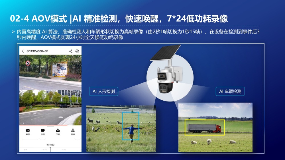 大华600万太阳能一体机4G电池变倍变焦集成监控系统AOV夜视王新款球机详情10