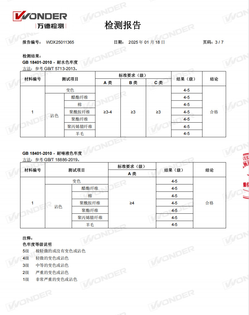 口水巾婴儿a类棉口水巾宝宝围嘴新生儿口水围兜夏款详情22