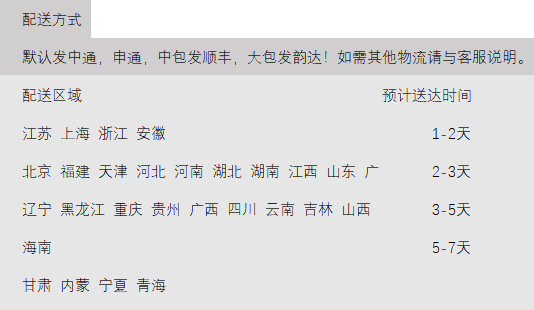 亚马逊跨境外贸欧美女装2024夏季新款气质立领短袖修身短连衣裙详情13