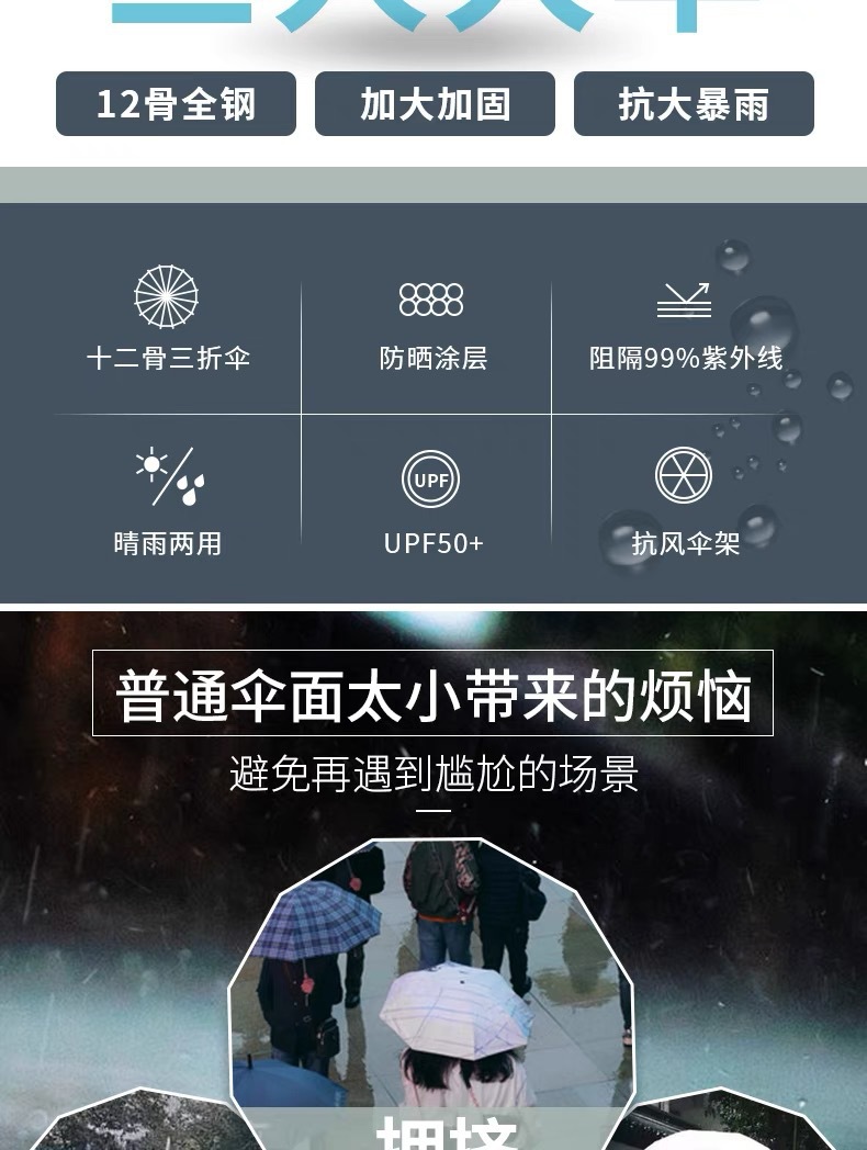超大3-4人雨伞高级感折叠伞黑胶防晒晴雨伞加固遮阳伞印刷广告伞详情2