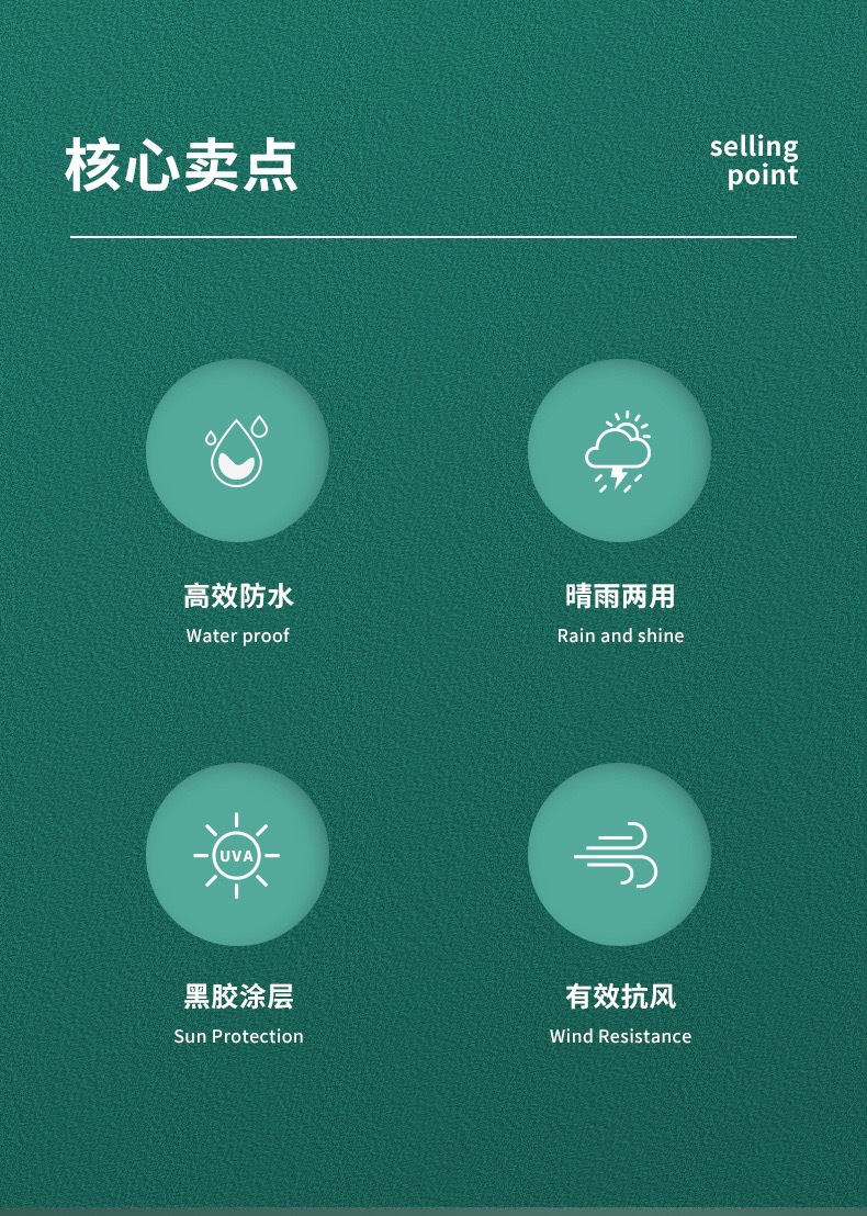 批发折叠全自动雨伞男女学生晴雨两用防晒遮阳太阳伞防紫外线大号详情2