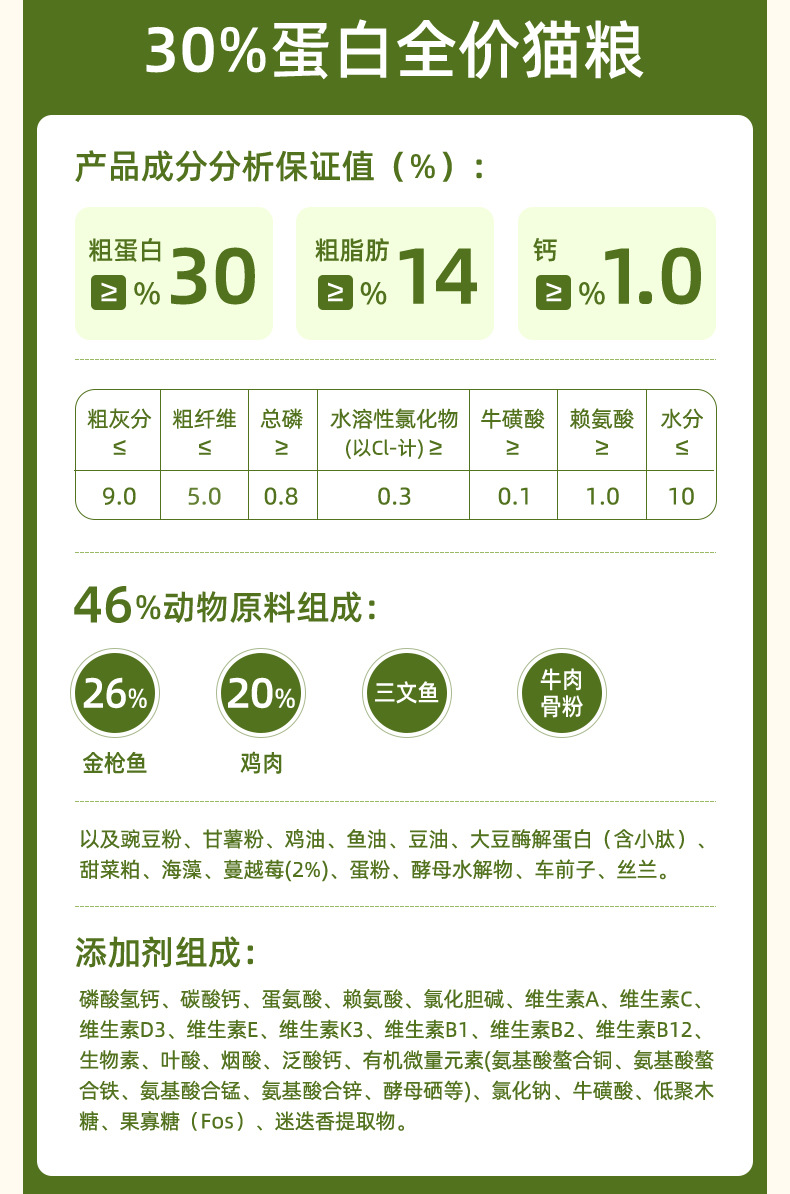 山东猫粮严选鲜肉成猫幼猫通用粮全价猫粮20kg猫舍40斤装代发猫粮详情16
