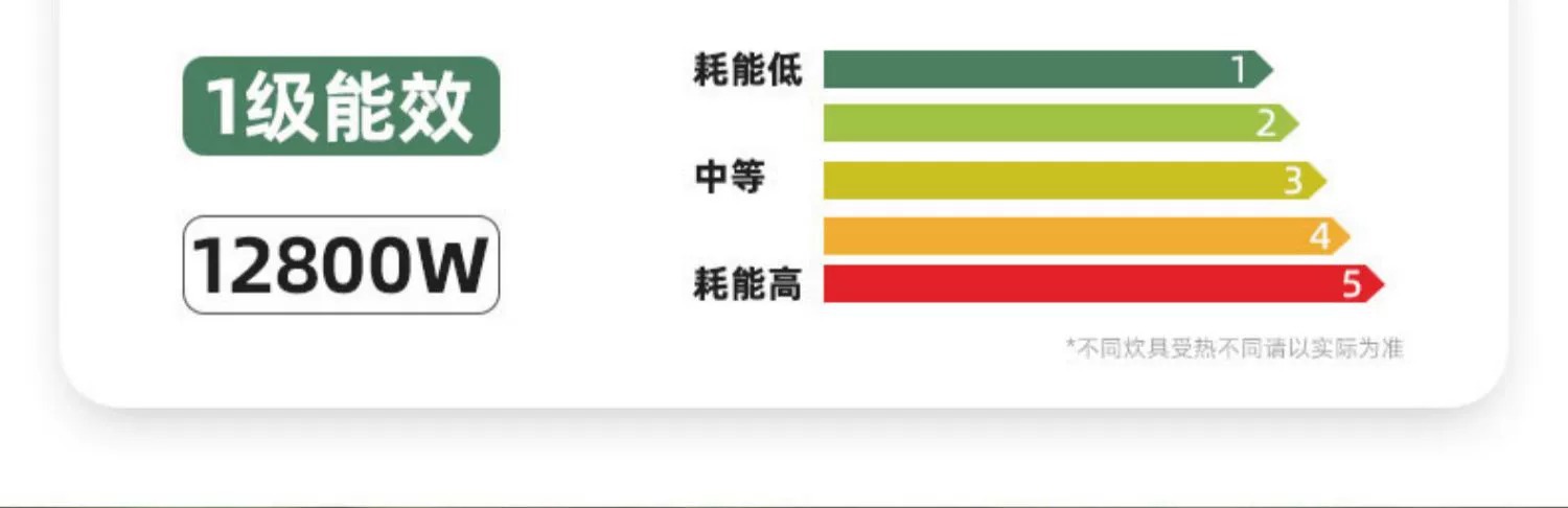 便携式猛火炉卡式炉户外燃气炉分体式露营野外煮茶炉野炊装备全套详情7