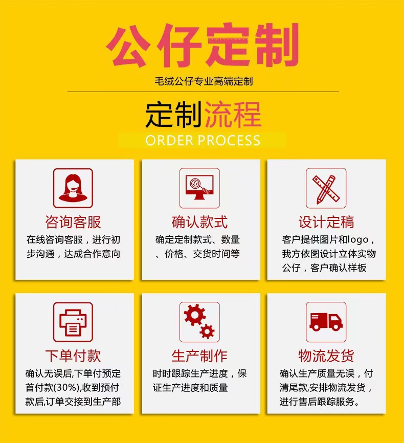 网红德文卷毛猫公仔猫咪玩偶毛绒玩具陪伴安抚娃娃儿童生日礼物女详情4