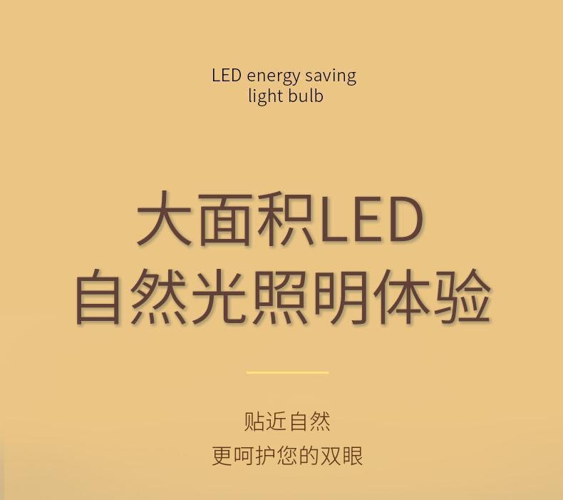 灯泡led节能灯恒流不虚标e27螺口B22卡口大功率厂房白光照明球泡详情1