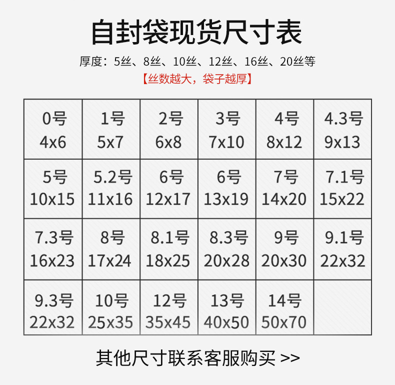 小号自封袋PE透明食品级塑料密封口袋小尺寸饰品包装塑封袋子定制详情2