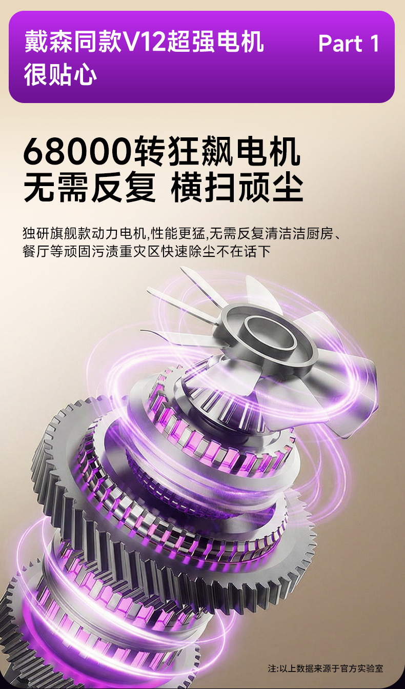 除螨仪家用手持款吸尘器二合一车载宿舍紫外线杀菌无线吸尘器详情13