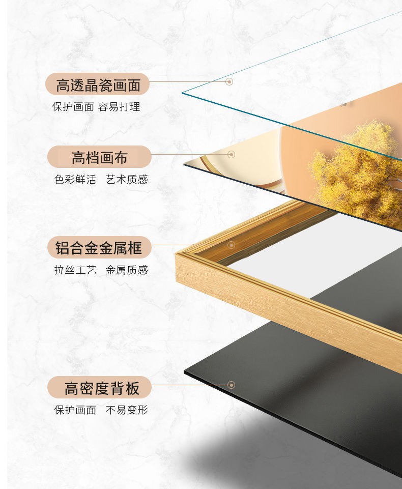 星空客厅装饰画抽象轻奢玄关画餐厅壁画落地画沙发背景墙墙面挂画详情19