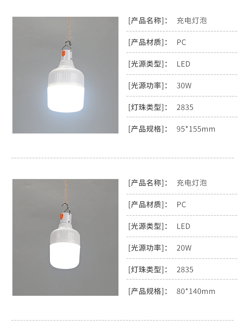 led rechargeable bulb, ultra-bright USB Type-C outdoor camping lamp, household power outage emergency lighting bulb pic 10