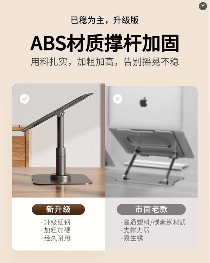 360度旋转笔记本电脑支架折叠悬空便携式散热桌面增高平板支撑架详情2