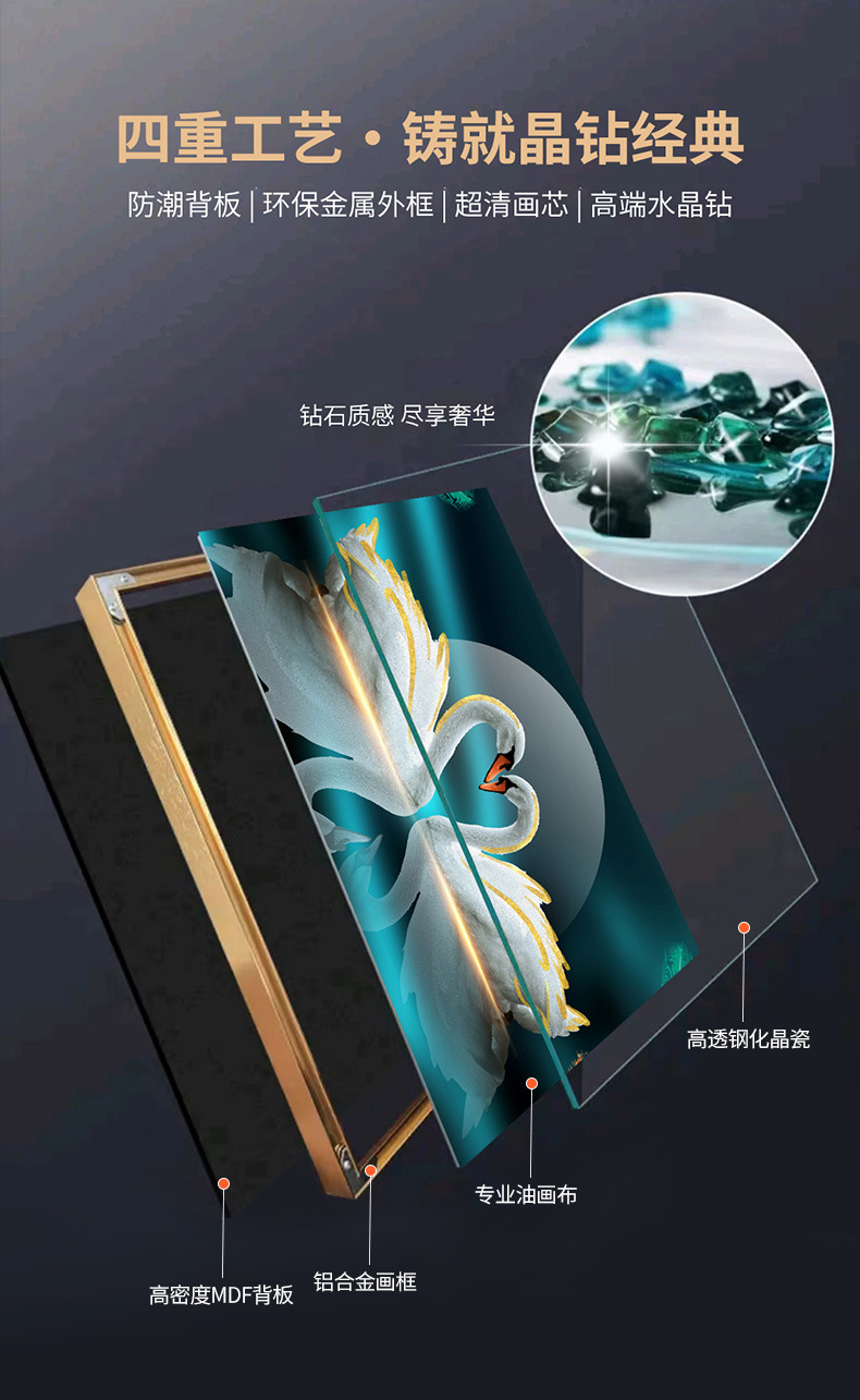 现代轻奢装饰画定制尺寸来图定做酒店公寓工程挂画晶瓷油画肌理画详情6