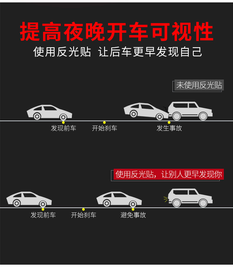 五星红旗车贴3D立体贴中国国旗电动车摩托车身划痕爱国装饰强反光详情7