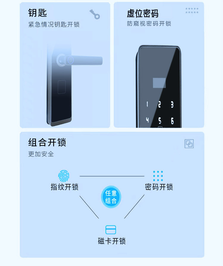 半自动一握开密码锁民宿出租房防盗门入户门家用指纹密码锁通通锁详情4