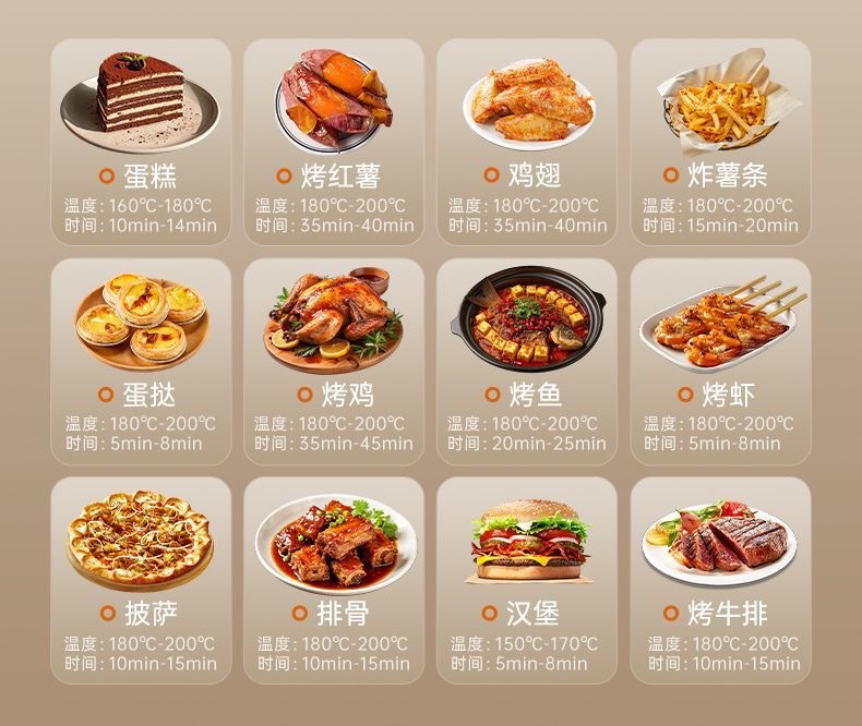 Brand air fryer visual model, multi-functional household smart large-capacity fully automatic microwave oven, French fries machine oven pic 31