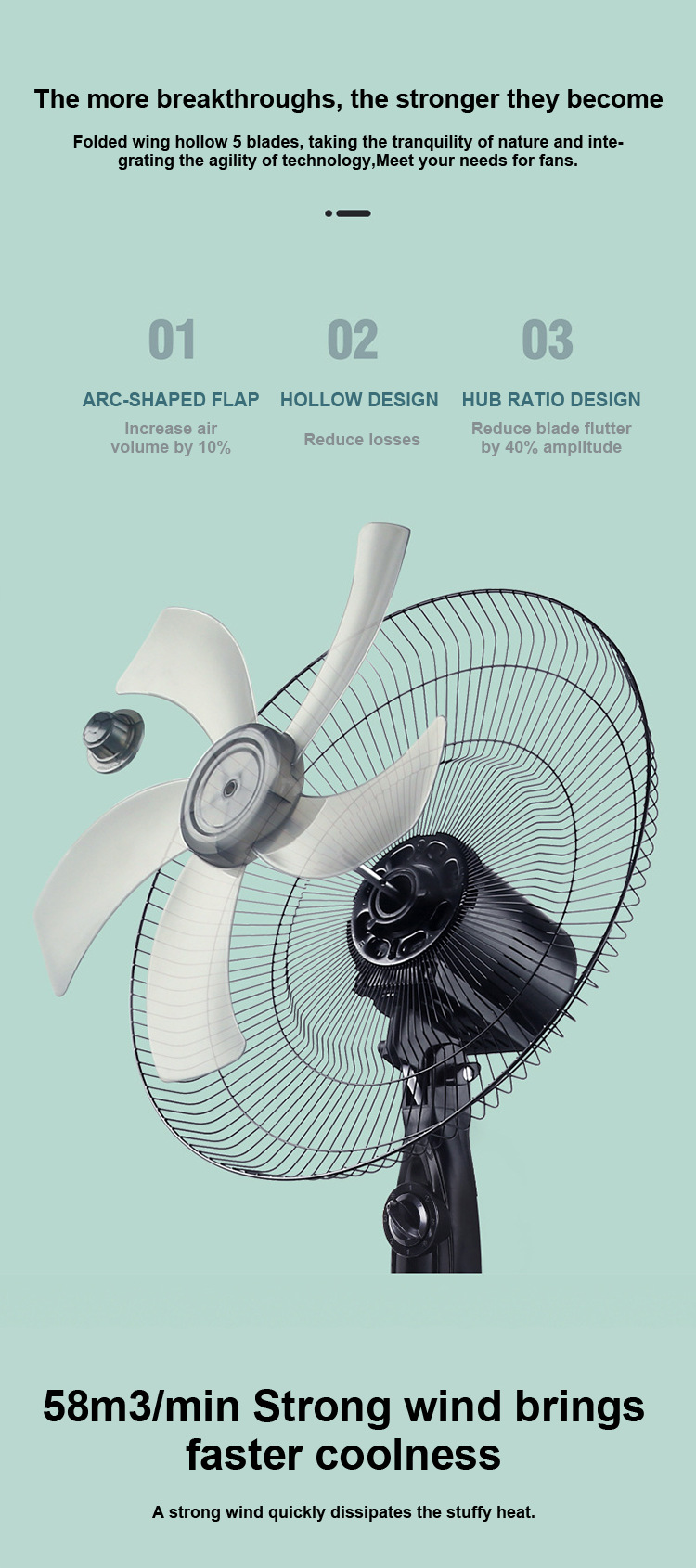 12V DC electric fan pic 3