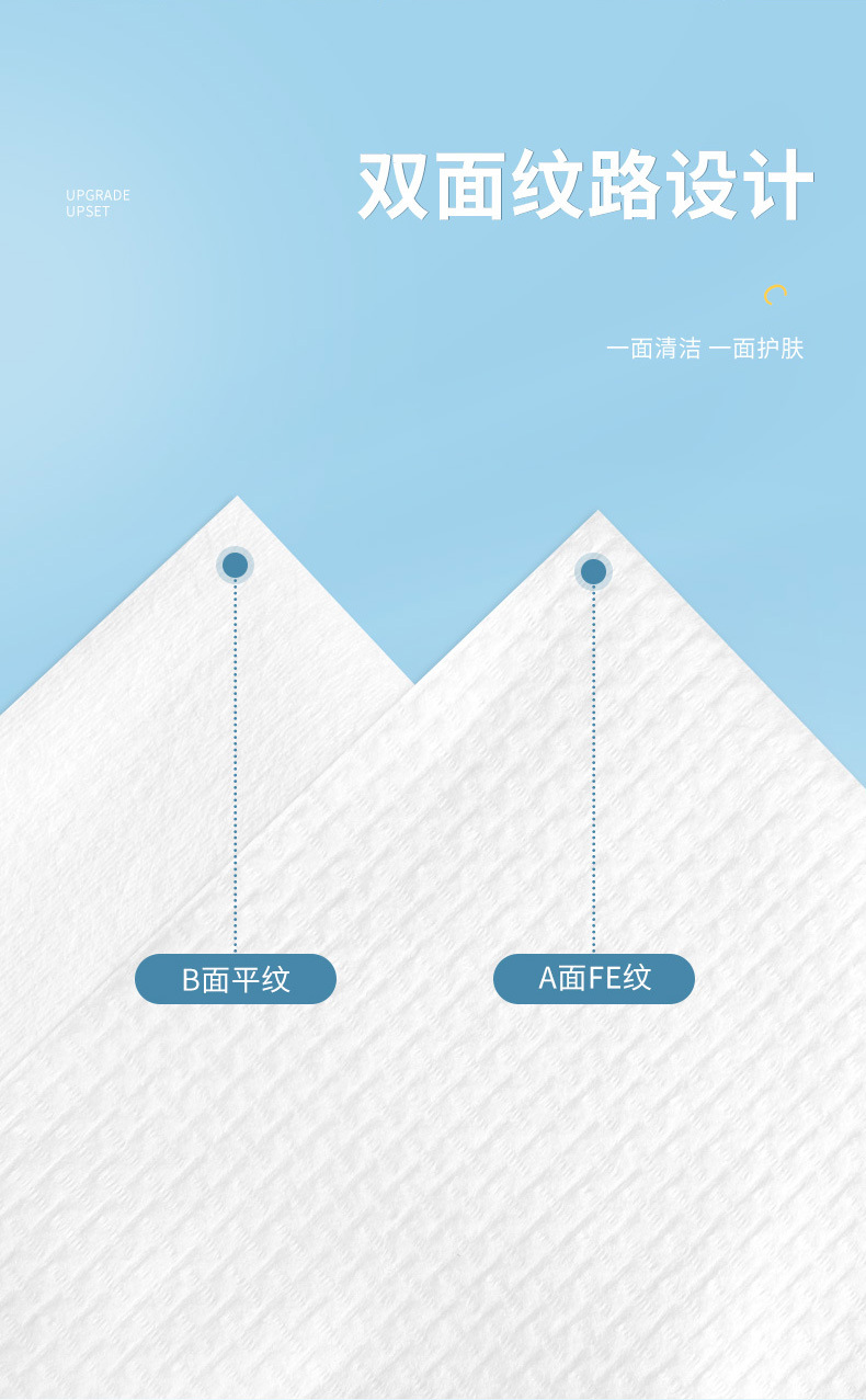 一次性浴巾旅行便携式独立包装绵柔宾馆酒店出差纯棉加厚加厚柔软详情8