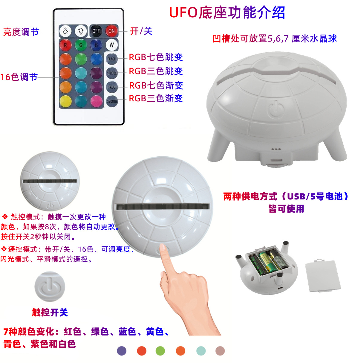 外贸Pokemon精灵宝贝Koraidon故勒顿K9水晶球UFO3D小夜灯多彩底座详情17