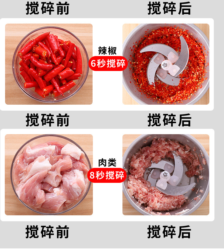 厨房家用电动绞肉机不锈钢多功能绞馅自动搅拌料理机小型碎肉机批详情31