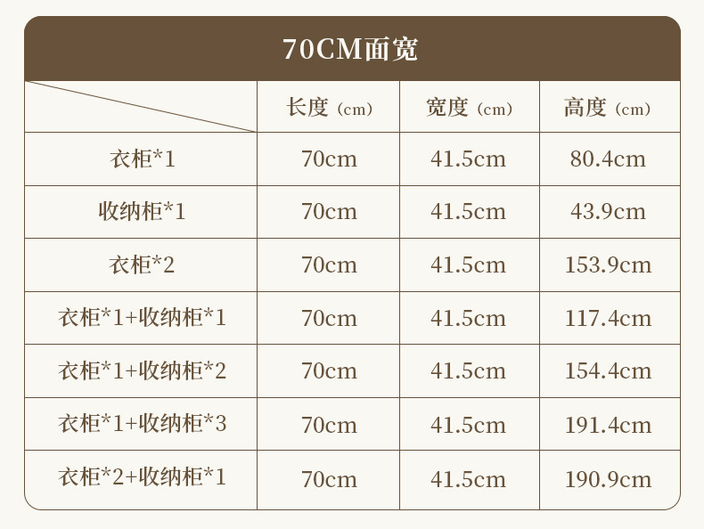 简易衣柜免安装收纳柜儿童衣柜家用客厅卧室多功能防尘衣服储物柜详情19