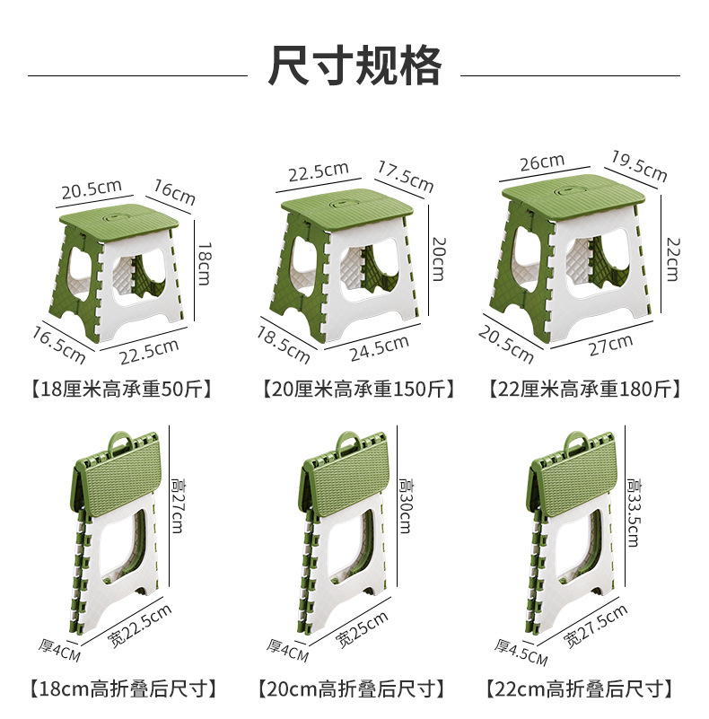 厂家批发家居休闲塑料折叠凳儿童成人便携式户外塑料钓鱼马扎板凳详情2