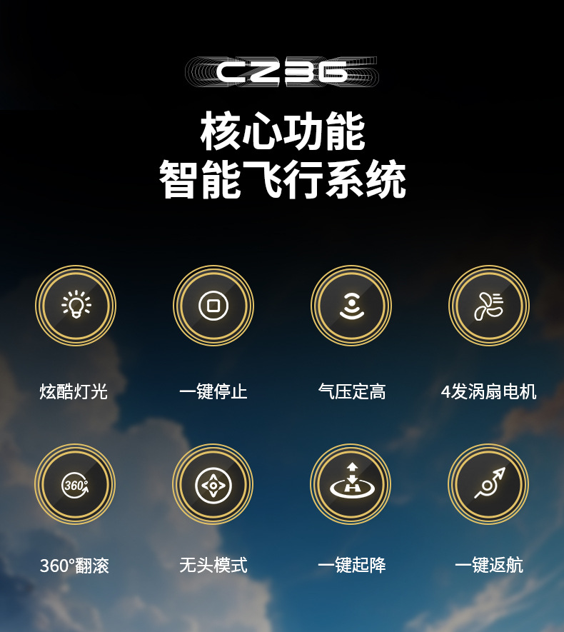 跨境外贸CZ36泡沫遥控飞机特技环绕滑翔机手抛儿童电动战斗机遥控玩具详情2