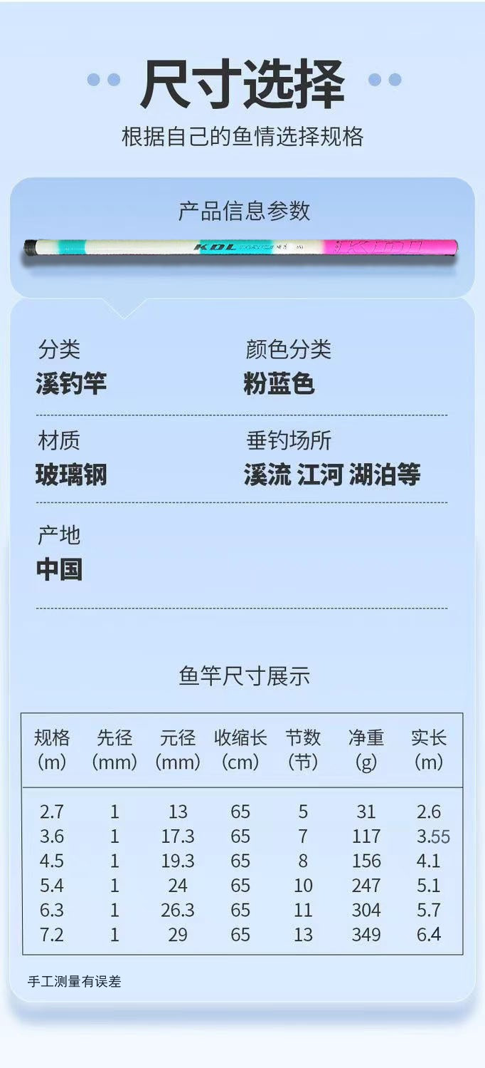 全套鱼竿手竿综合竿超硬短节溪流鲫鲤鱼专用垂钓用品套装运动户外详情1