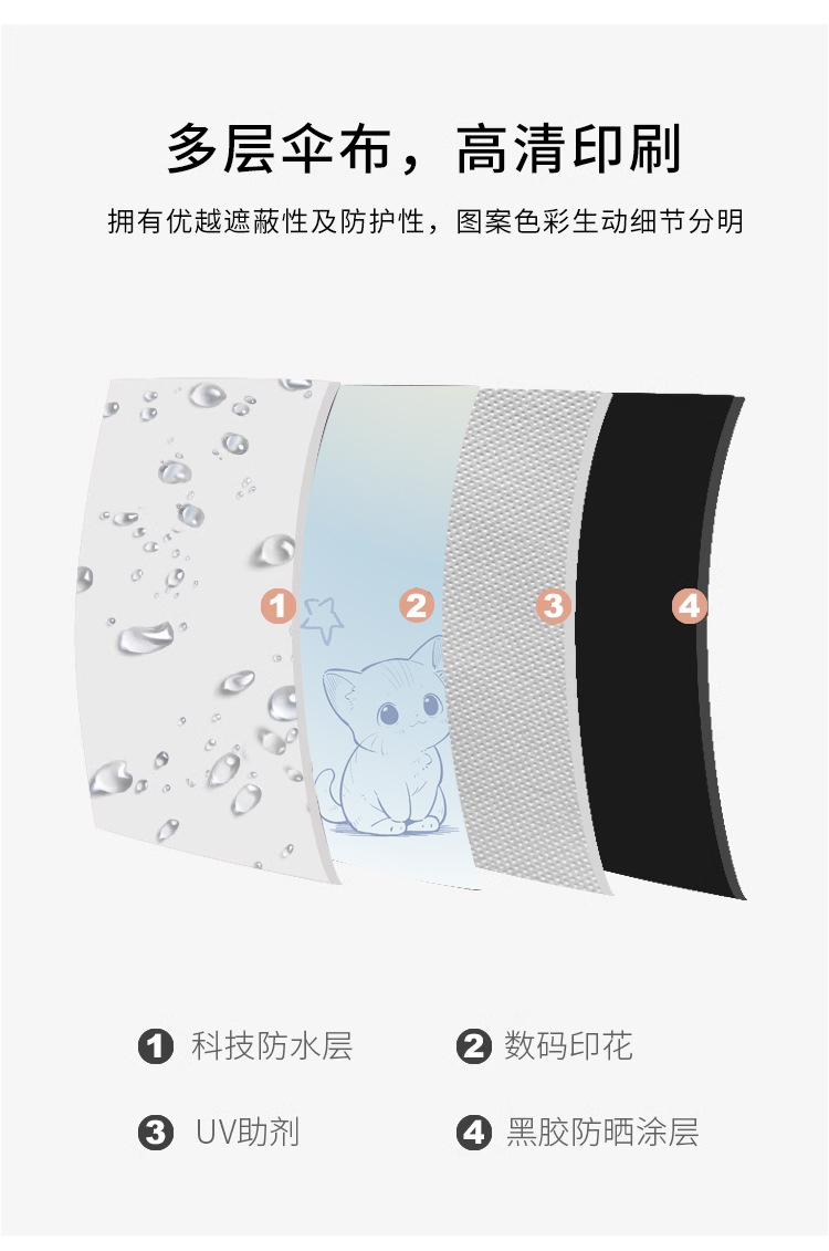 Original digital printing black vinyl automatic umbrella, three-fold sun protection and shade umbrella, new Japanese and Korean style fresh and light sun umbrella pic 3