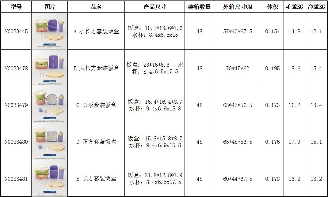 A plastic lunch box with a diamond-shaped lid, a student lunch box with a fork and spoon, and a microwave-safe bento box pic 2