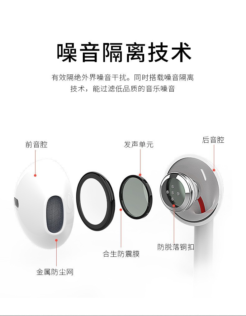 适用于苹果有线耳机iphong弹窗蓝牙华为Type-c数字线控入耳式耳机详情6