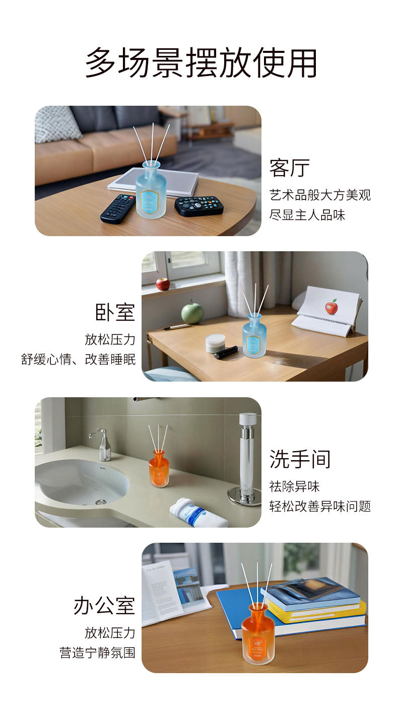 香薰瓶香水香薰蜡烛香氛蜡烛香薰香氛用品家用室内香氛装饰详情8