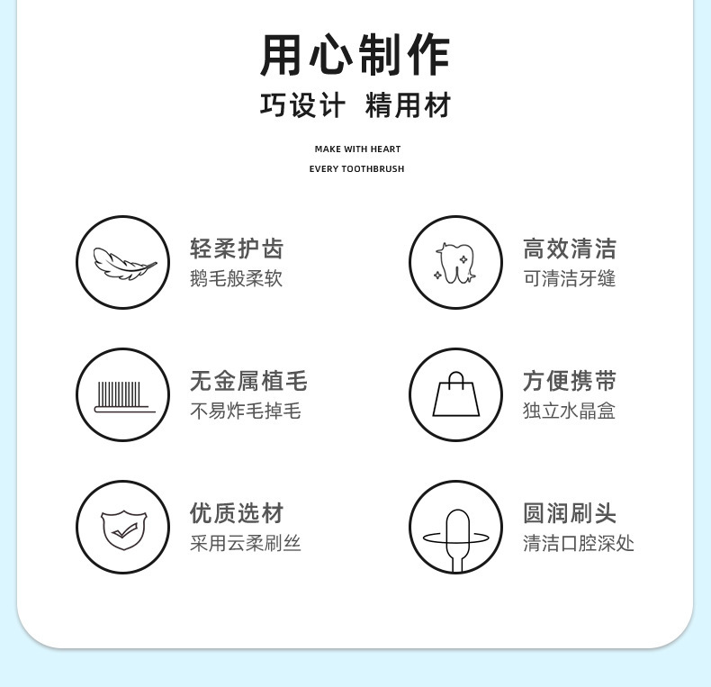 猫爪云柔万毛牙刷三支成人家用情侣卡通学生超细软毛牙刷厂家批发详情2