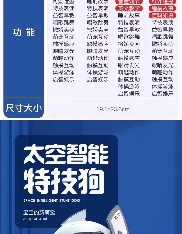 儿童智能玩具机器狗电动遥控可编程益智1-3岁男女宝宝适用智能机器人详情2