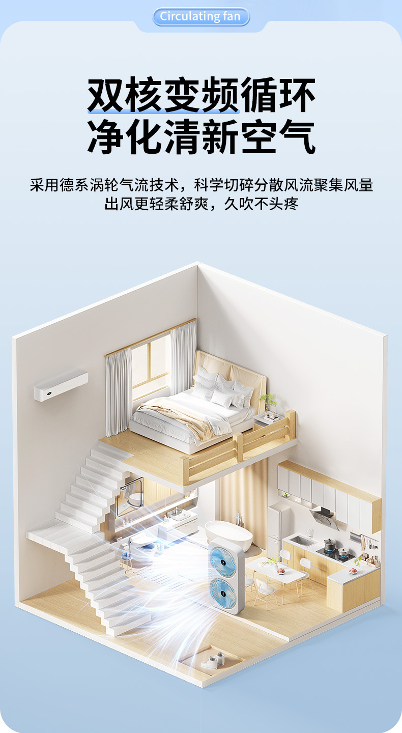 厂家直供新款双头USB桌面迷你风扇 大风力空气循环户外宿舍办公必备吹风扇 USB便携风扇详情8