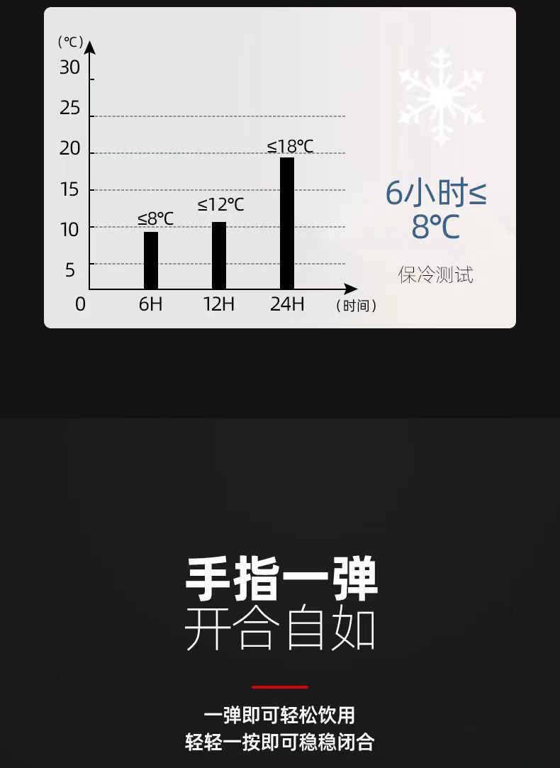 跨境简约不锈钢车载咖啡杯商务便携真空随行杯办公直饮保温杯现货详情10