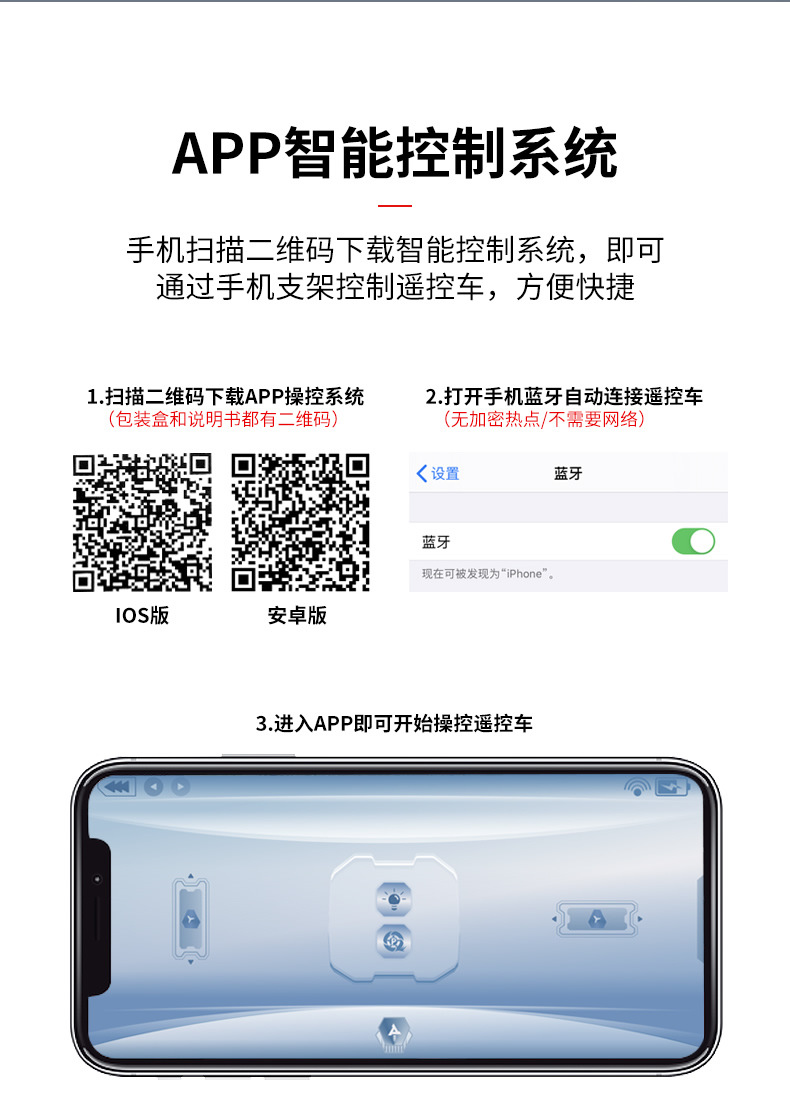 跨境2.4G高速越野车遥控车玩具车皮卡大脚车高低速带灯光手机控制详情10
