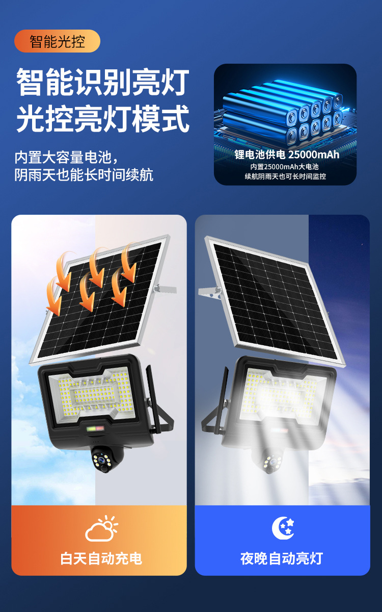 高清太阳能监控摄像头庭院户外照明太阳能投光灯厂家批发详情9