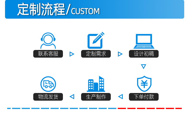 Transparent tape, small size tape, transparent tape for student stationery, wholesale of transparent adhesive tape, small rolls of adhesive paper, office supplies tape, factory direct sales pic 21