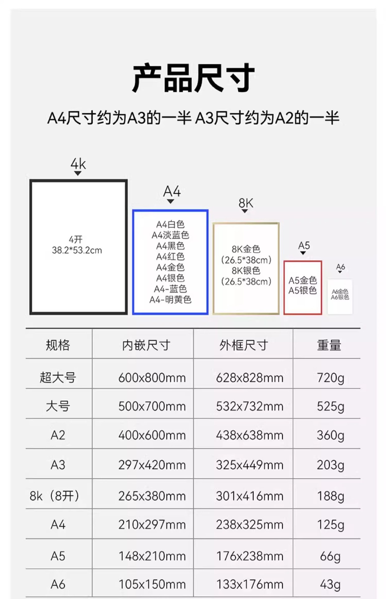 a4磁性展示贴免打孔磁力贴磁吸无痕贴片A3照片文件框证件奖状收纳详情11