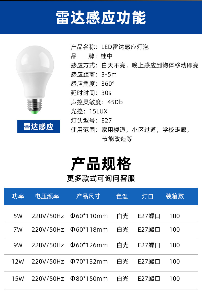 led灯泡感应灯人走灯灭夜用楼道楼梯间全自动智能雷达人体声光控详情9