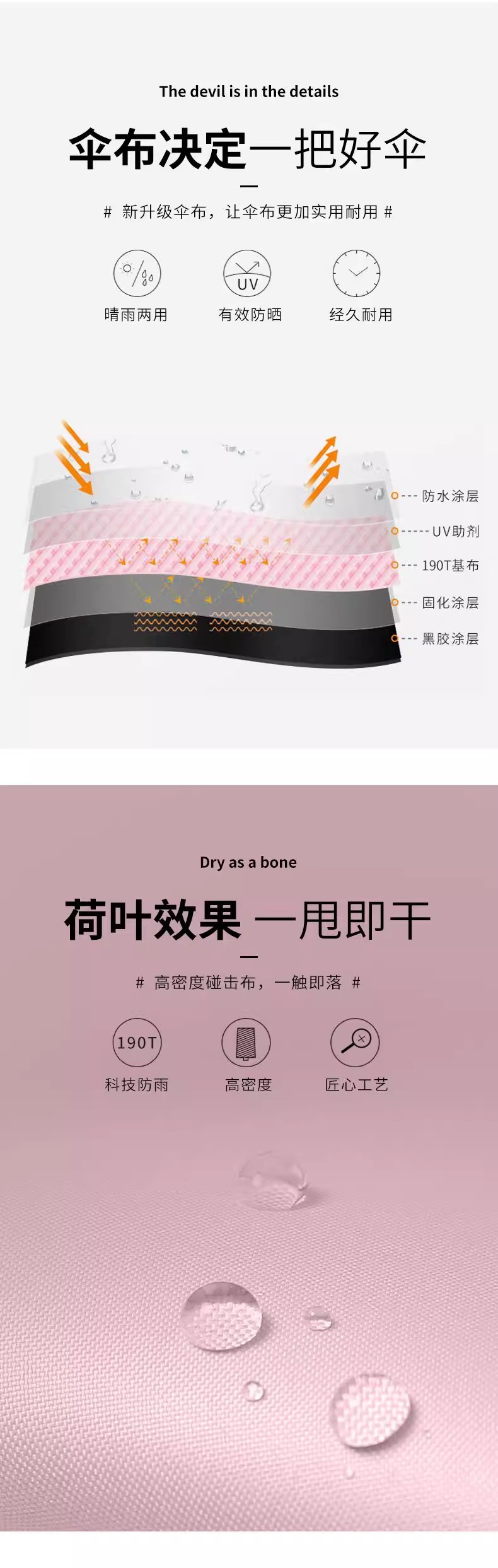 五折小扁伞迷你口袋伞防紫外线黑胶轻便女晴雨两用遮阳伞外贸雨伞详情10